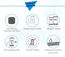 Load image into Gallery viewer, 28W Foldable Waterproof Fast Charging Solar Panel Charger Mobile Power Bank with 3 USB Ports